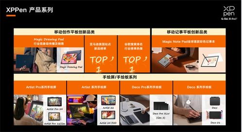 漢王友基XPPEN系列閃耀香港秋季電子展，以數字技術引領創作新浪潮
